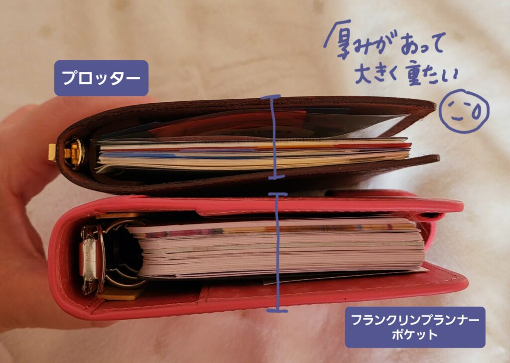 フランクリン手帳　コンパクトサイズ