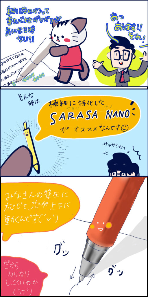 サラサナノの特徴 説明 イラスト