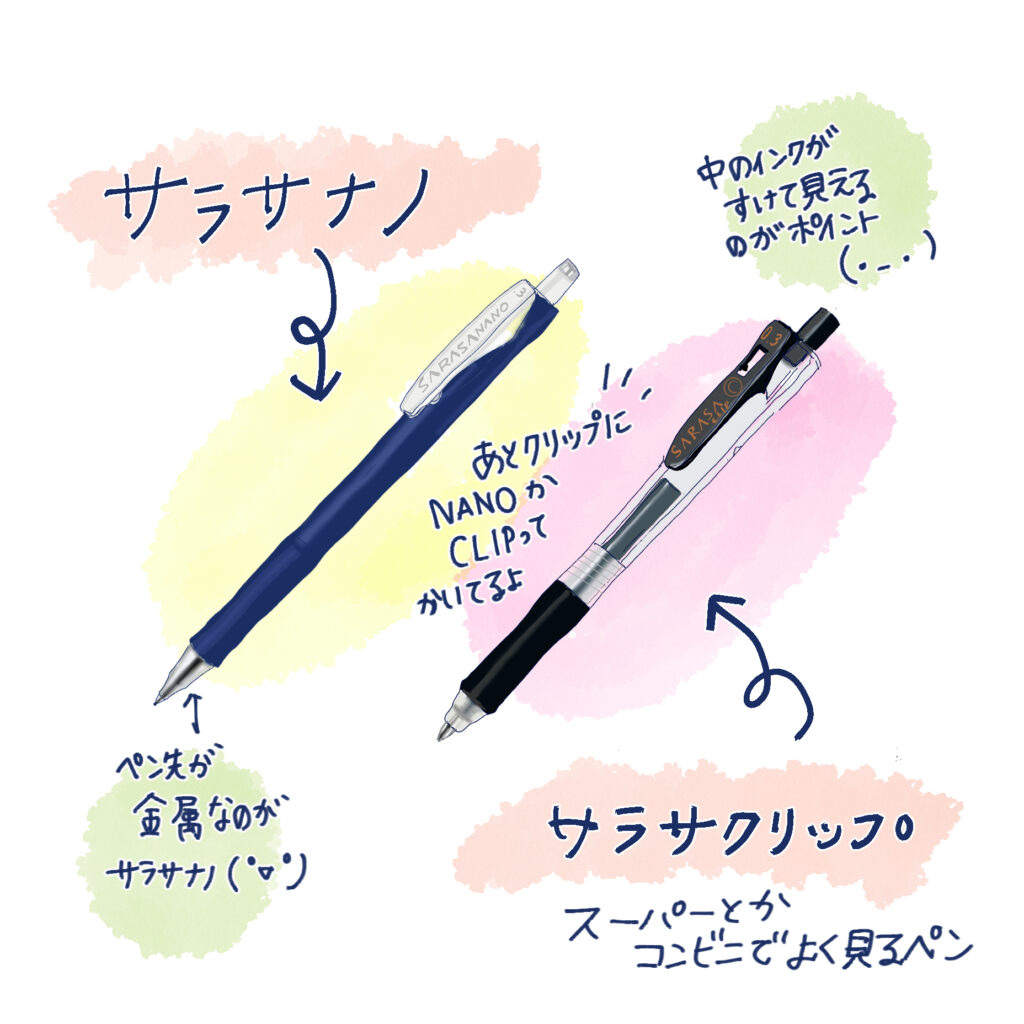 ゼブラ サラサクリップとサラサナノ 見た目の比較 違い イラスト